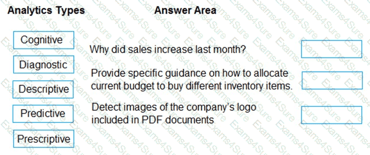 Question # 38