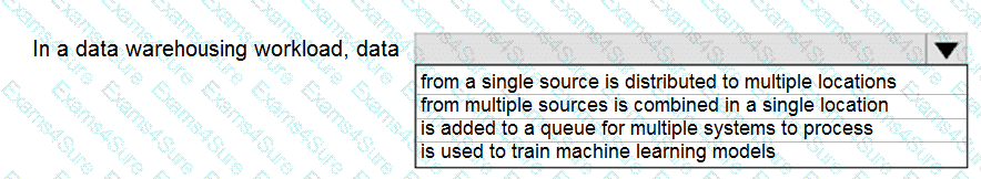 Question # 76