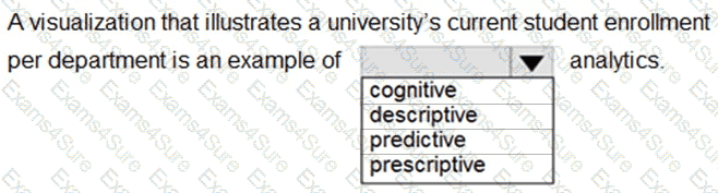 Question # 72