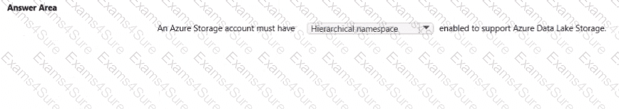 Explanation # 7