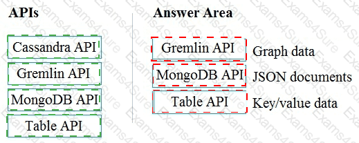 Answer # 20