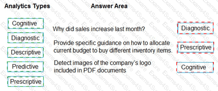 Answer # 38