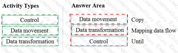 Answer # 85
