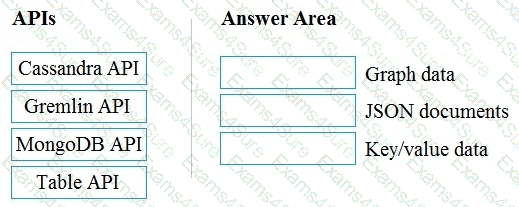 Question # 20