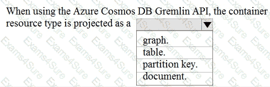 Question # 9