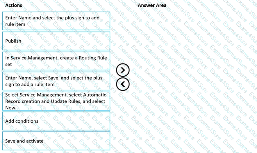 Question # 53