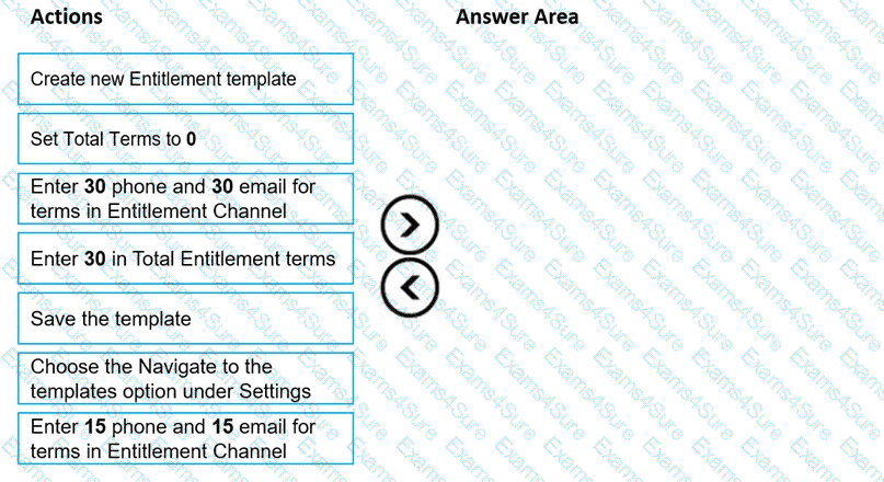 Question # 37