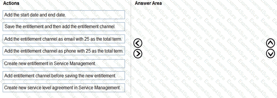 Question # 47