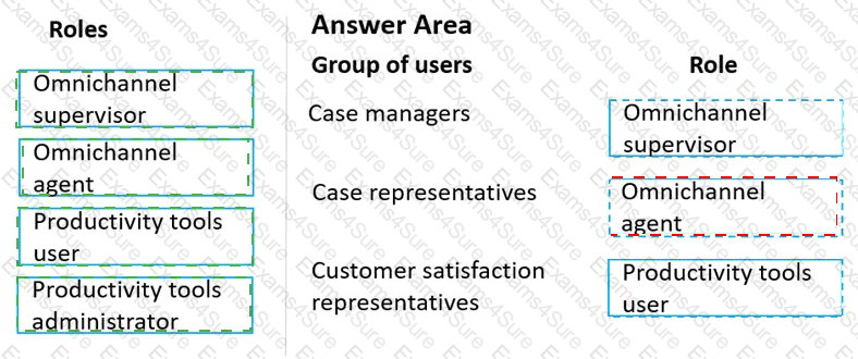 Answer # 17