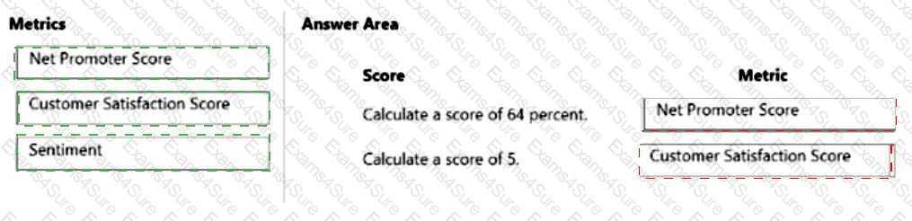 Answer # 3