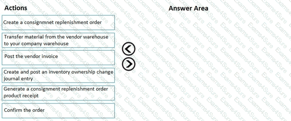 Question # 11