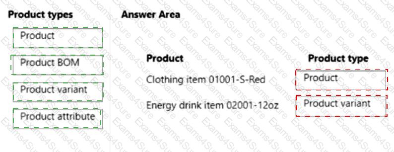 Answer # 51