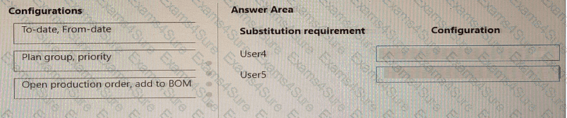 Question # 12