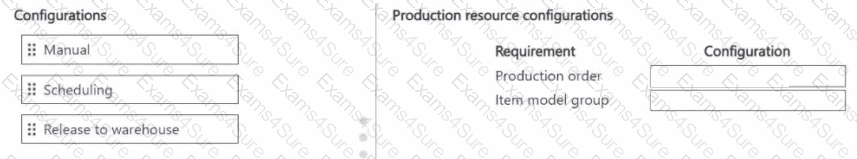 Question # 9