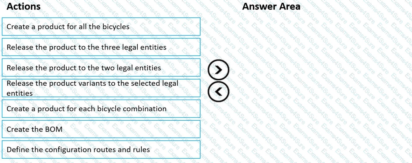 Question # 1