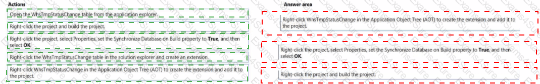 Answer # 8