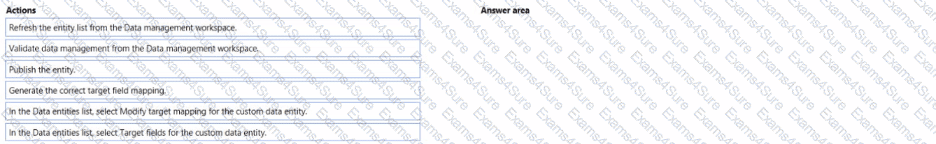 Question # 15