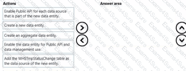Question # 48