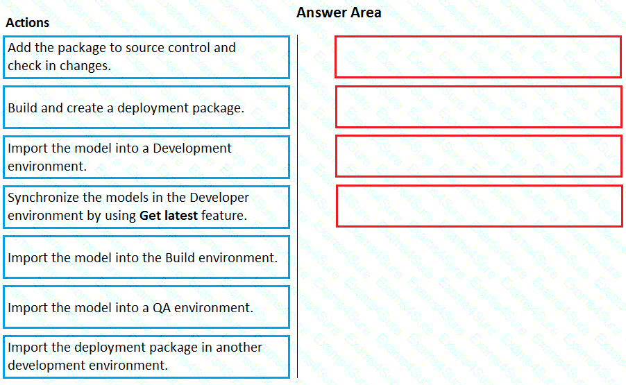 Question # 46