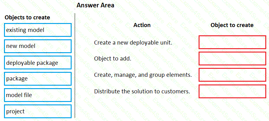 Question # 52