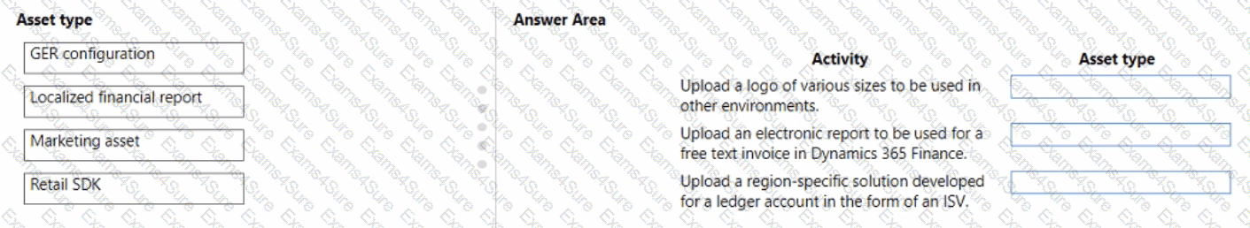 Question # 23