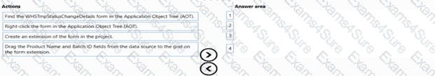 Question # 4