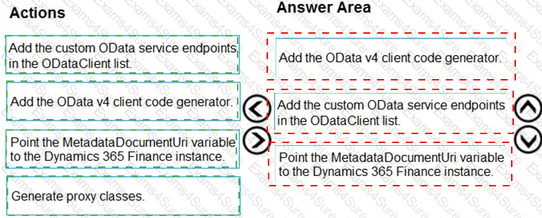 Answer # 5
