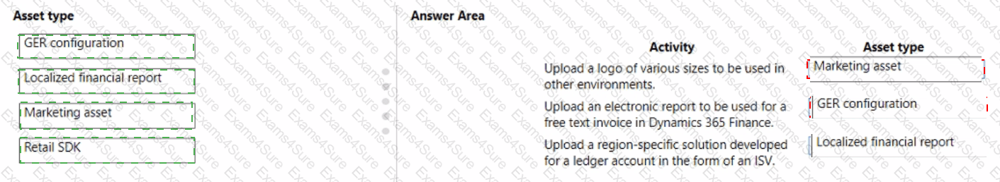 Answer # 23