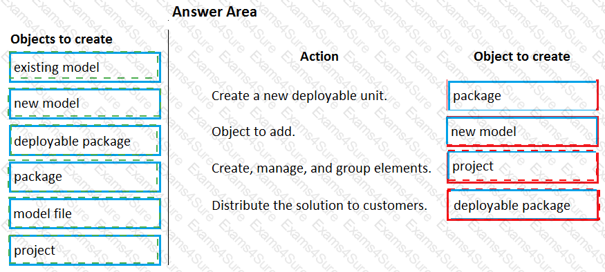Answer # 52
