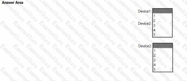 Question # 28