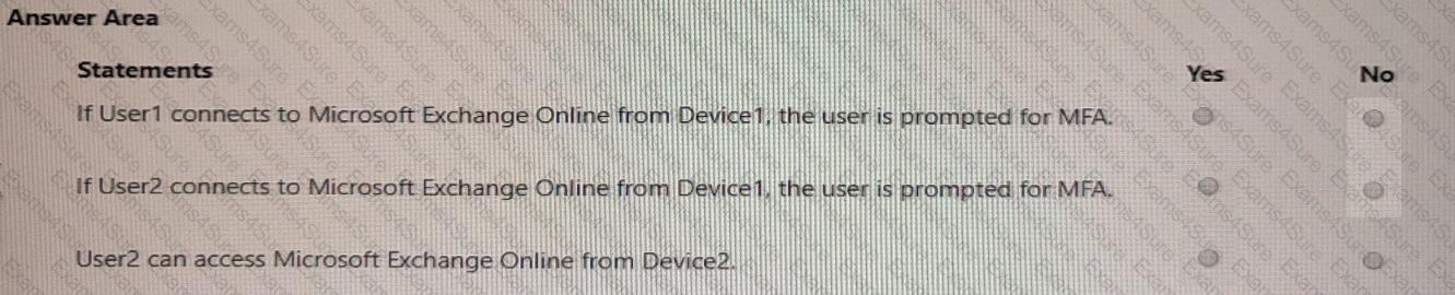 Question # 21