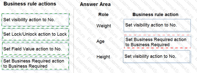 Answer # 9
