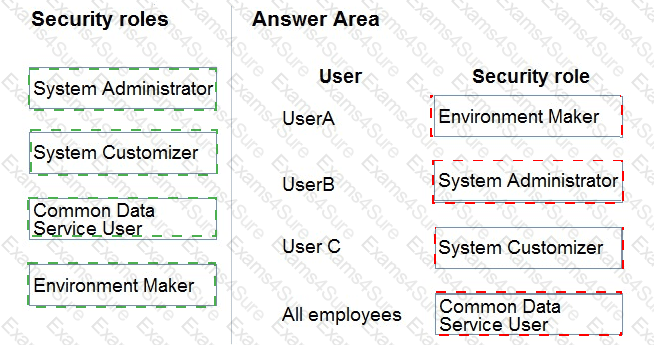 Answer # 3