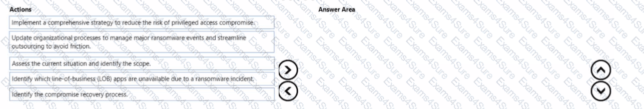 Question # 6