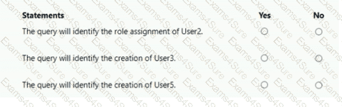 Question # 3