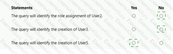 Answer # 3