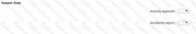 Explanation # 3