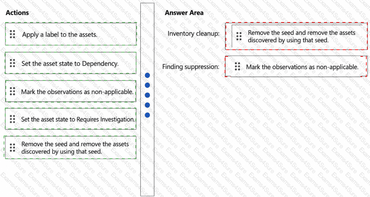 Answer # 6