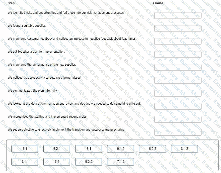Question # 59