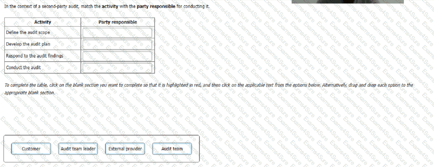 Question # 69