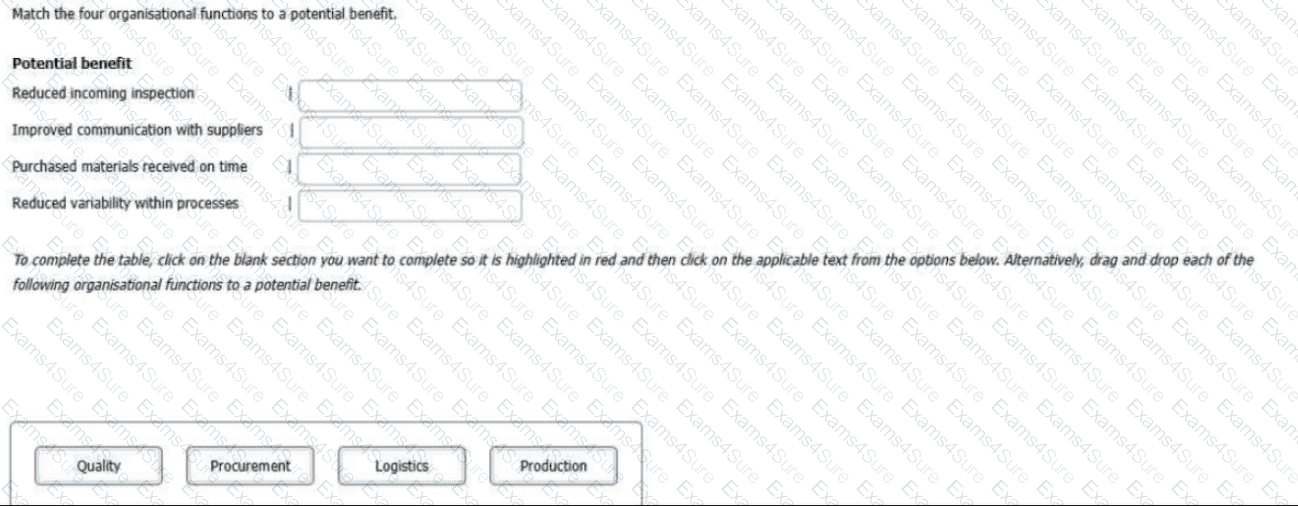 Question # 1