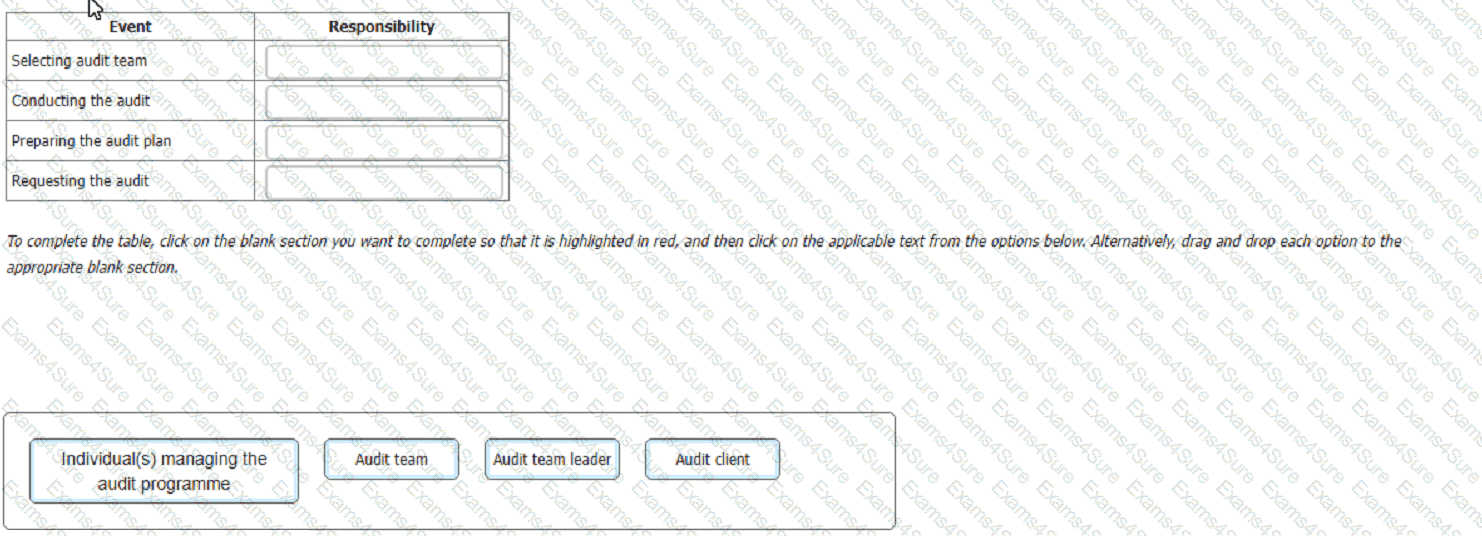 Question # 70