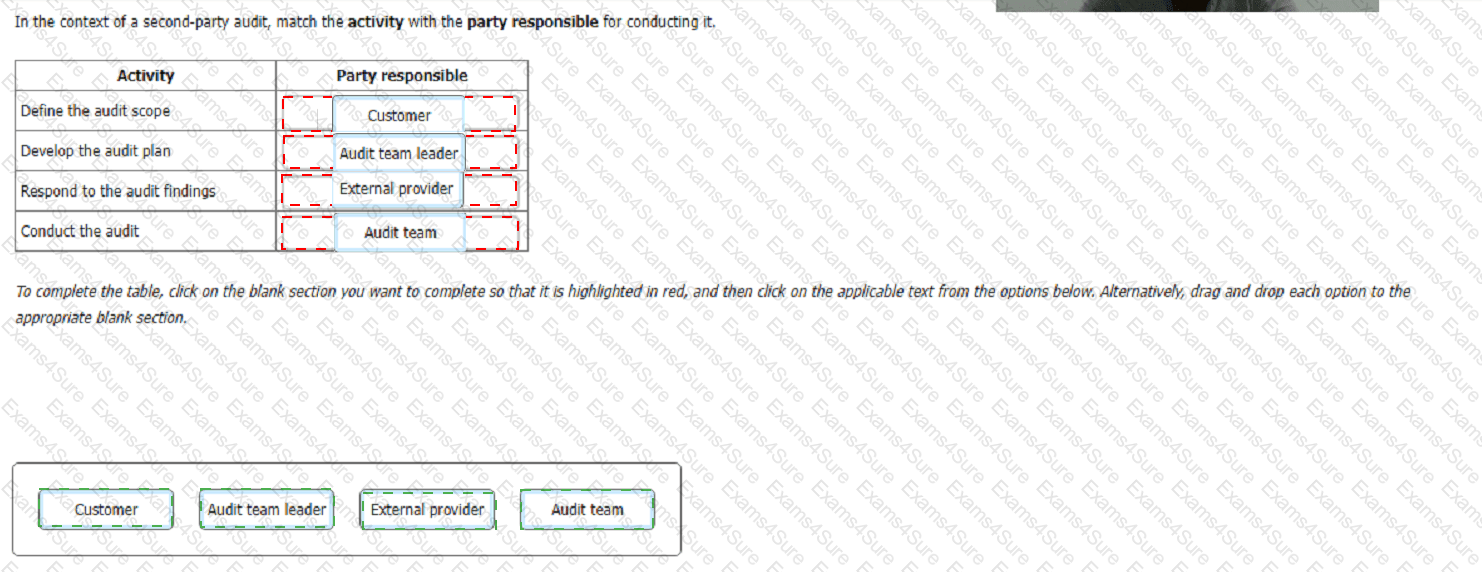 Answer # 69