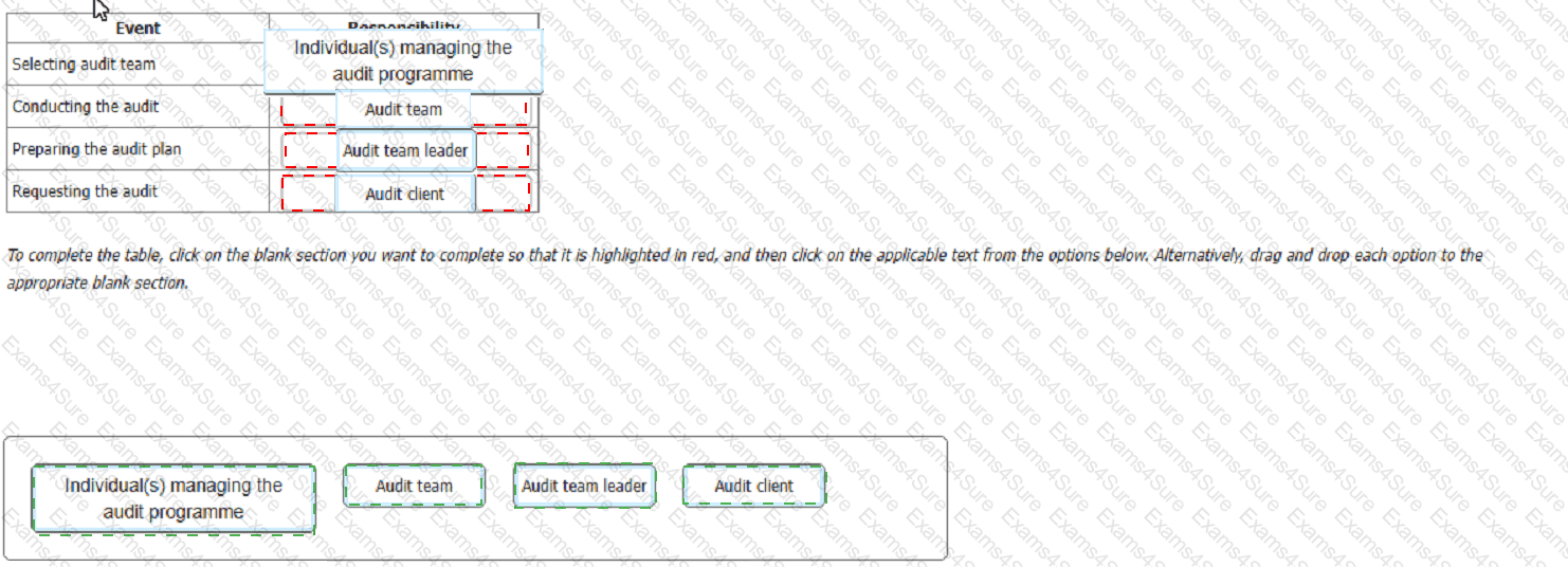 Answer # 70