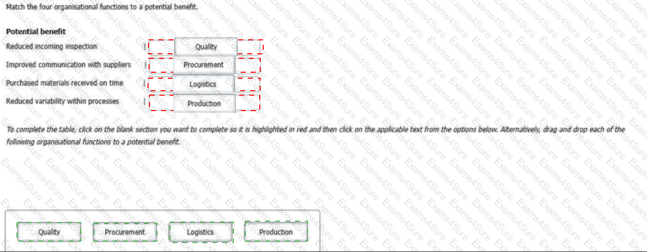 Answer # 1