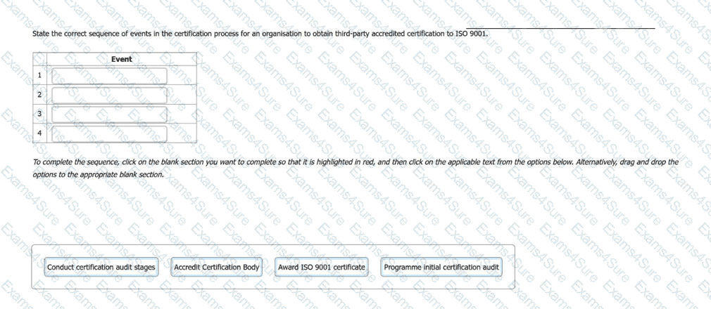 Question # 42