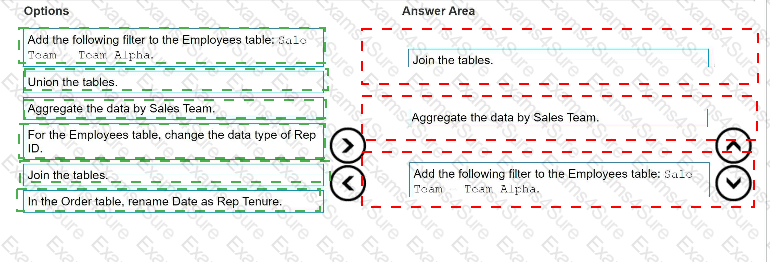 Answer # 1