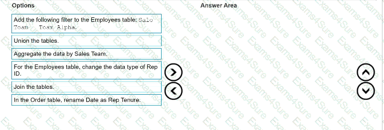 Question # 1