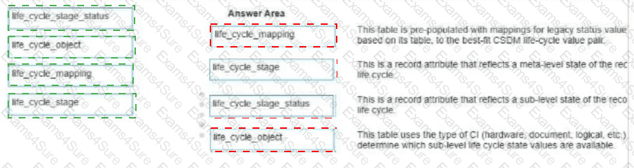 Answer # 24