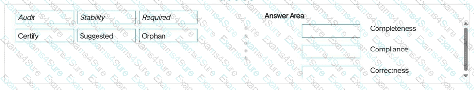 Question # 43